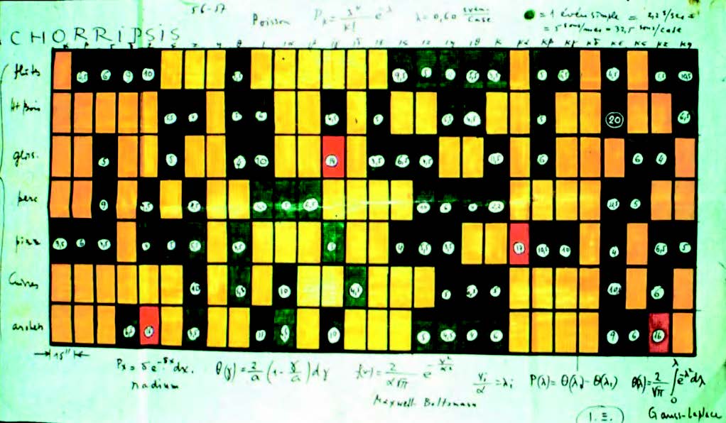 Iannis Xenakis, Musical Score of Achorripsis
